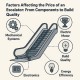 Factors Affecting the Price of an Escalator: From Components to Build Quality